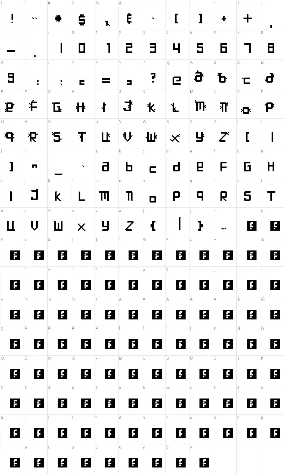 Hutanfont character map