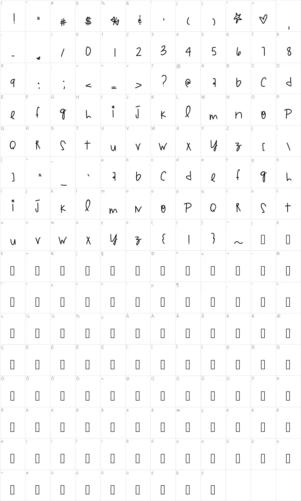 Hyper Punch Pinkfont character map