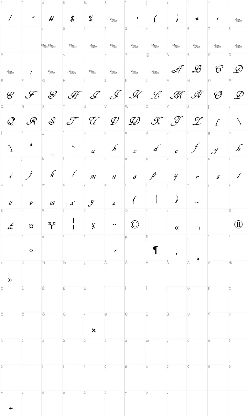 Hypertiroidfont character map