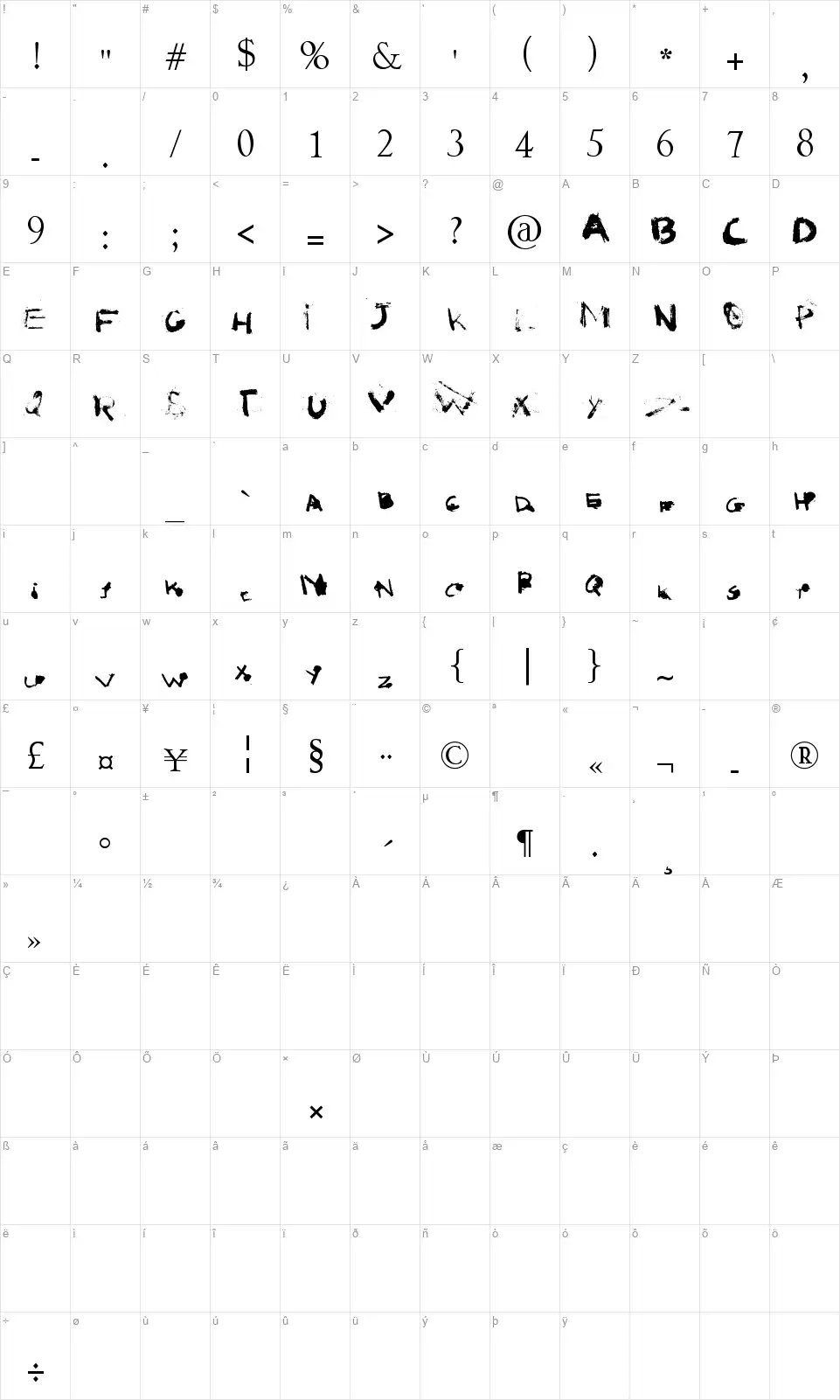 I love Grungefont character map