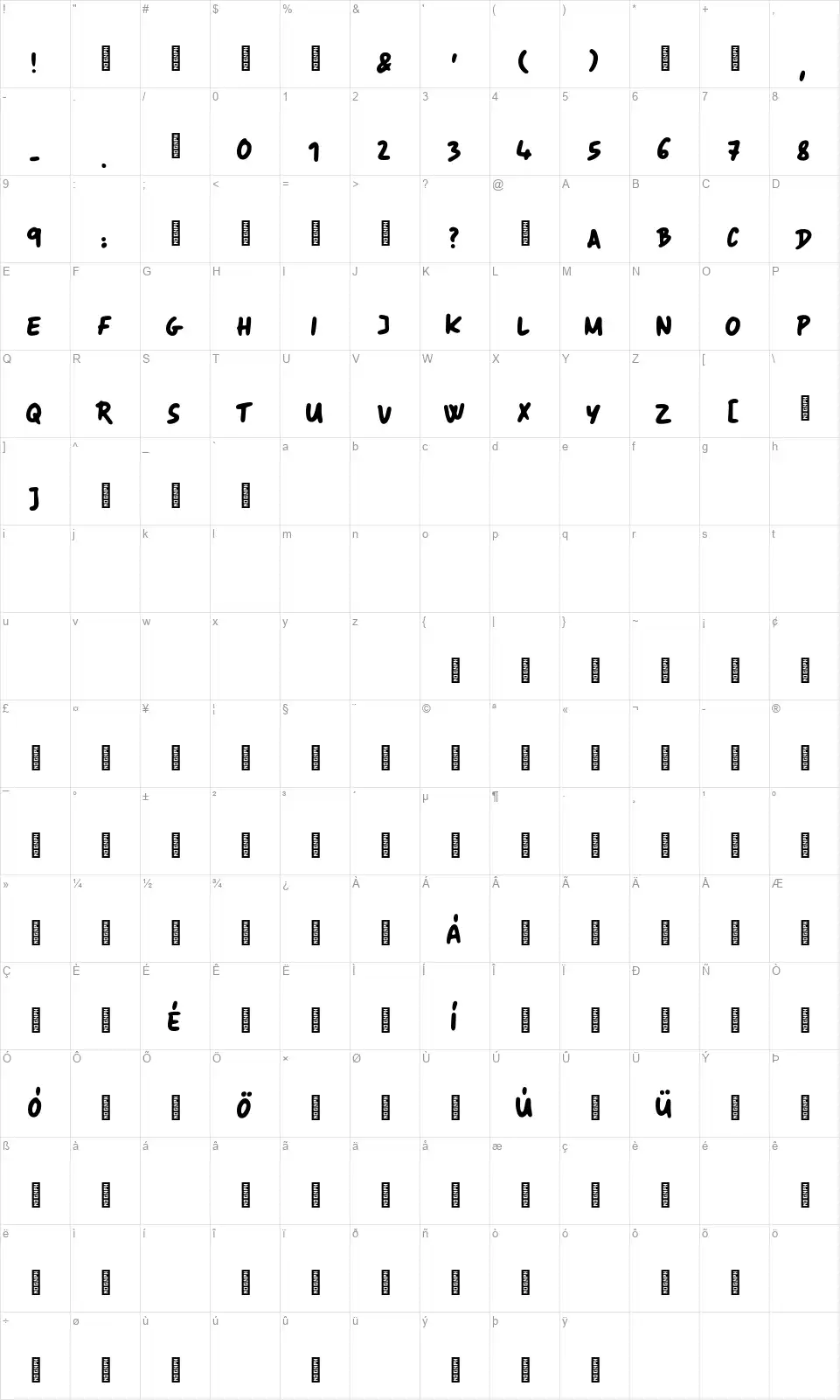 IM Handyfont character map