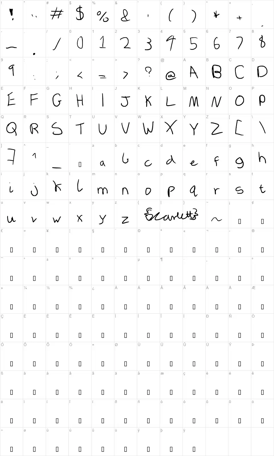 InBetweenfont character map