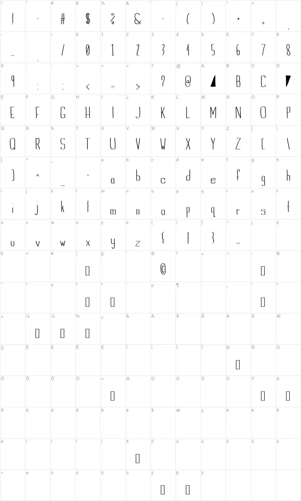 Indie Summerfont character map