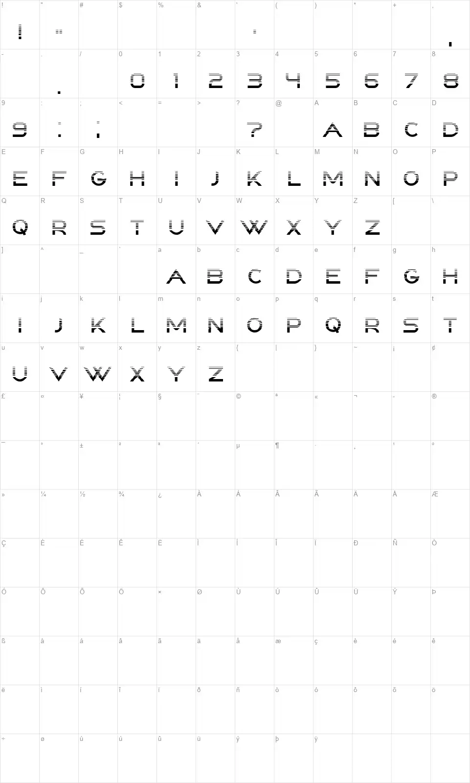 Inditedfont character map
