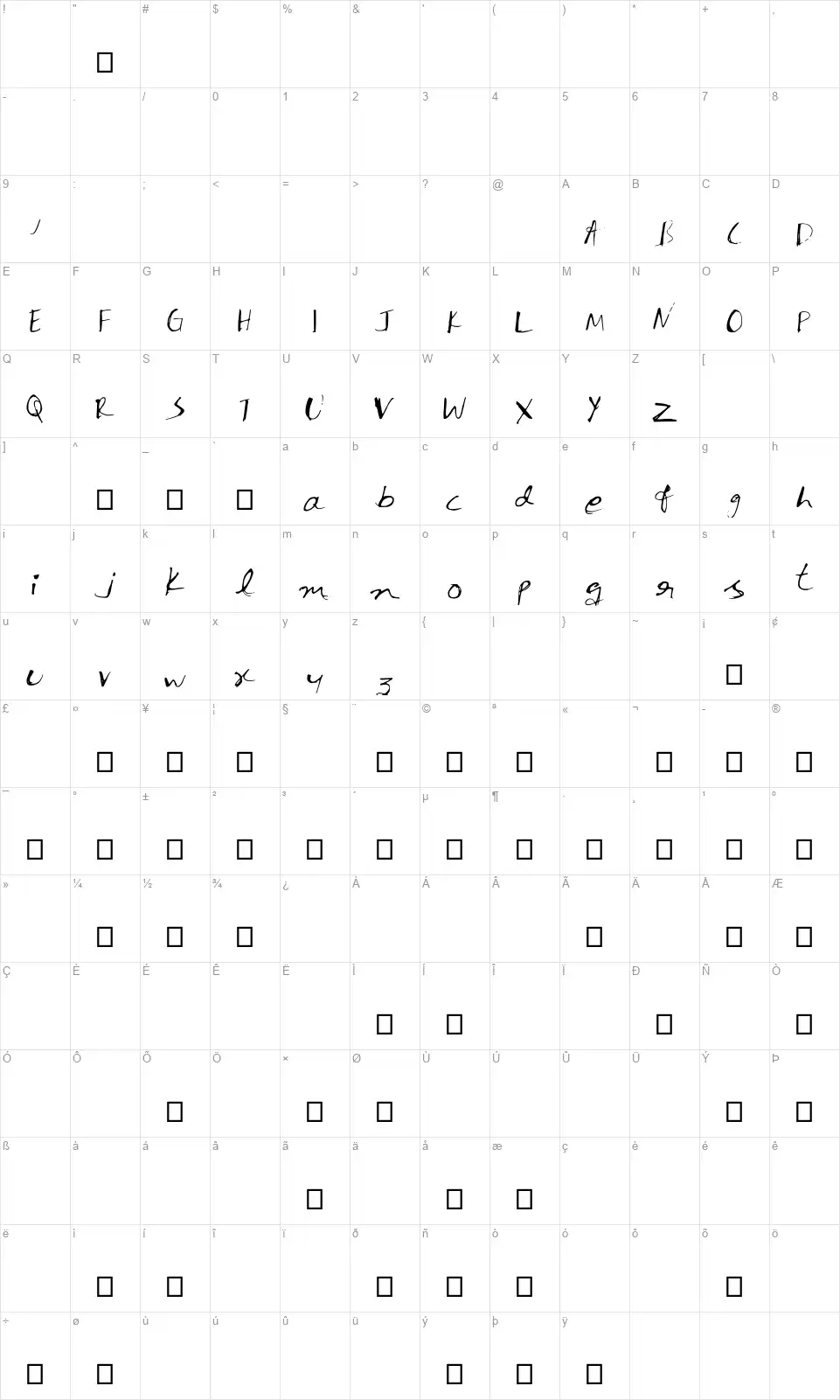 Ink Penfont character map