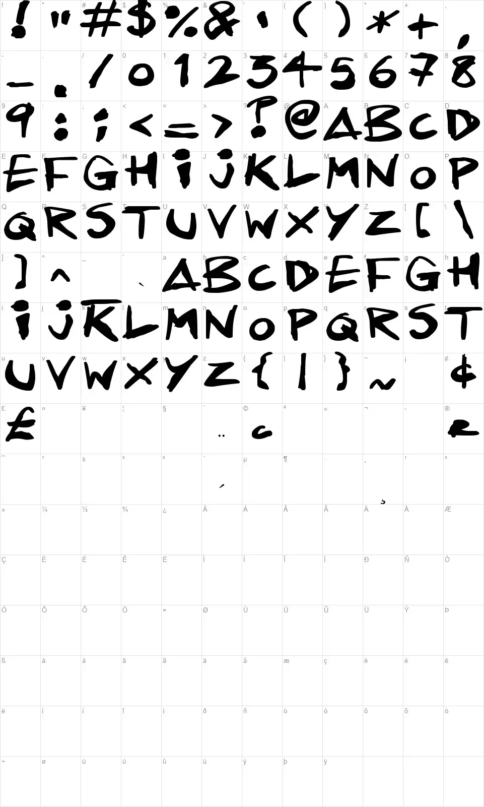 Inklingfont character map