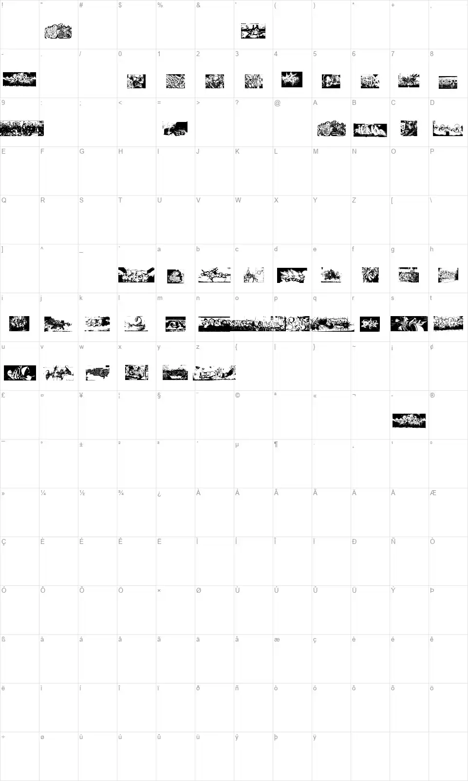 Instant Graffiticationfont character map