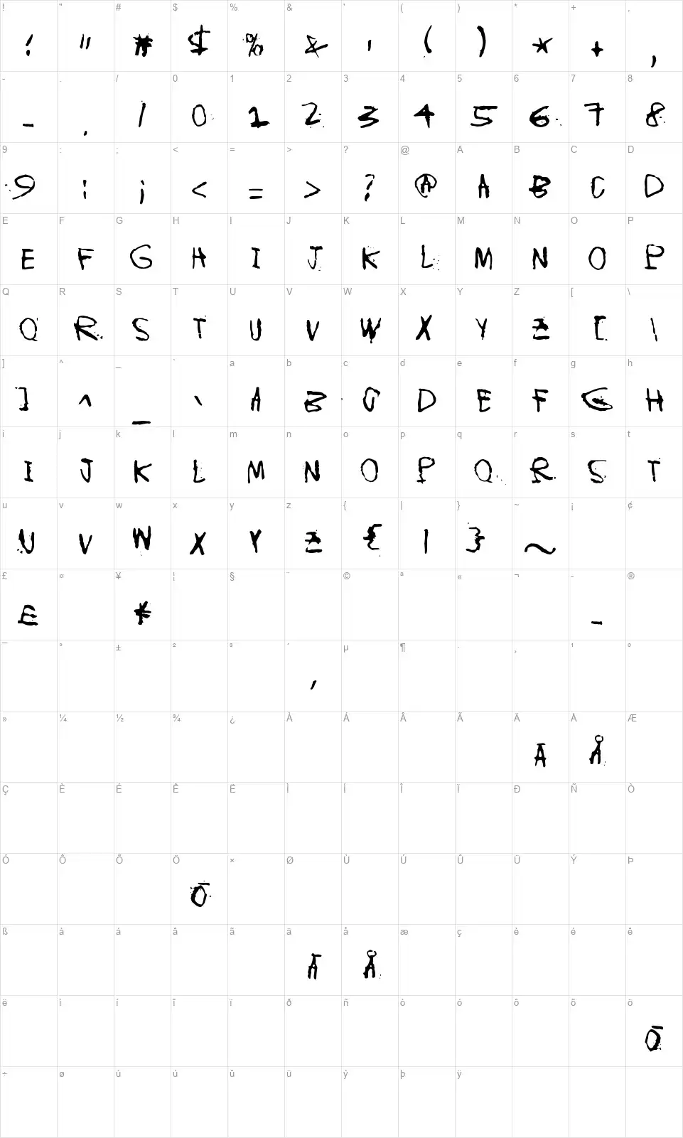 Instant Karmafont character map