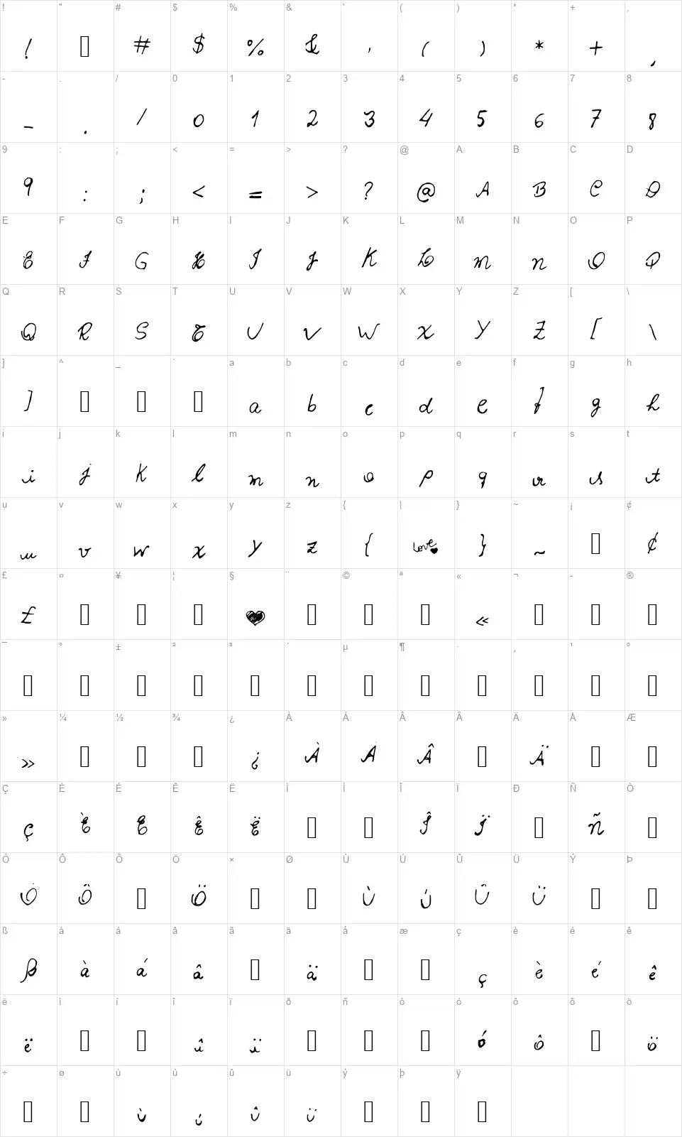 Izabelafont character map
