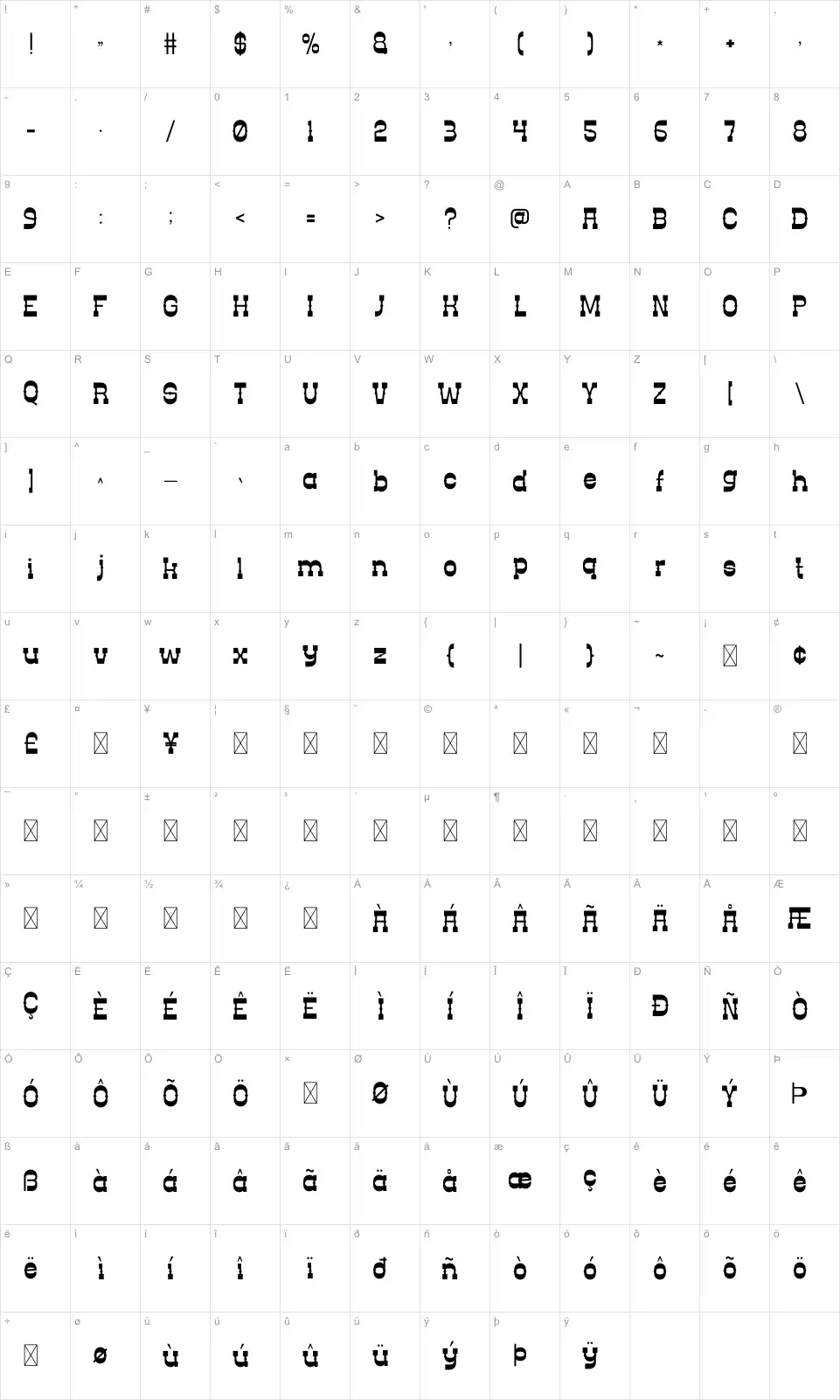 Jabanerofont character map