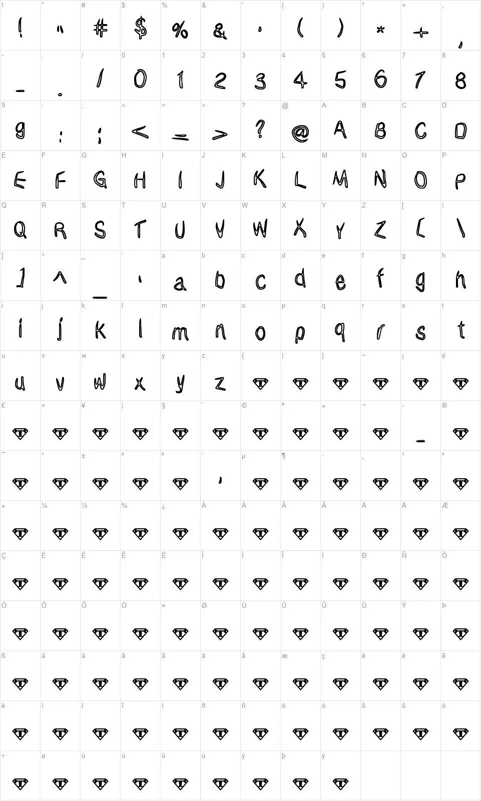 Jankyfont character map
