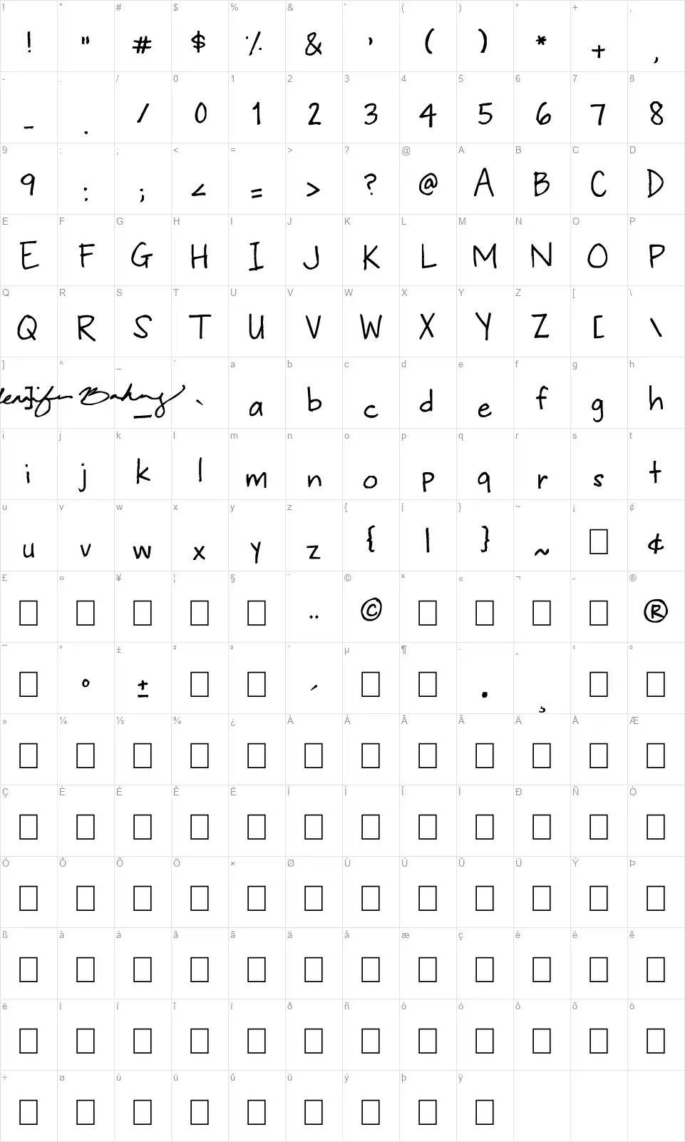 Jenn Beefont character map