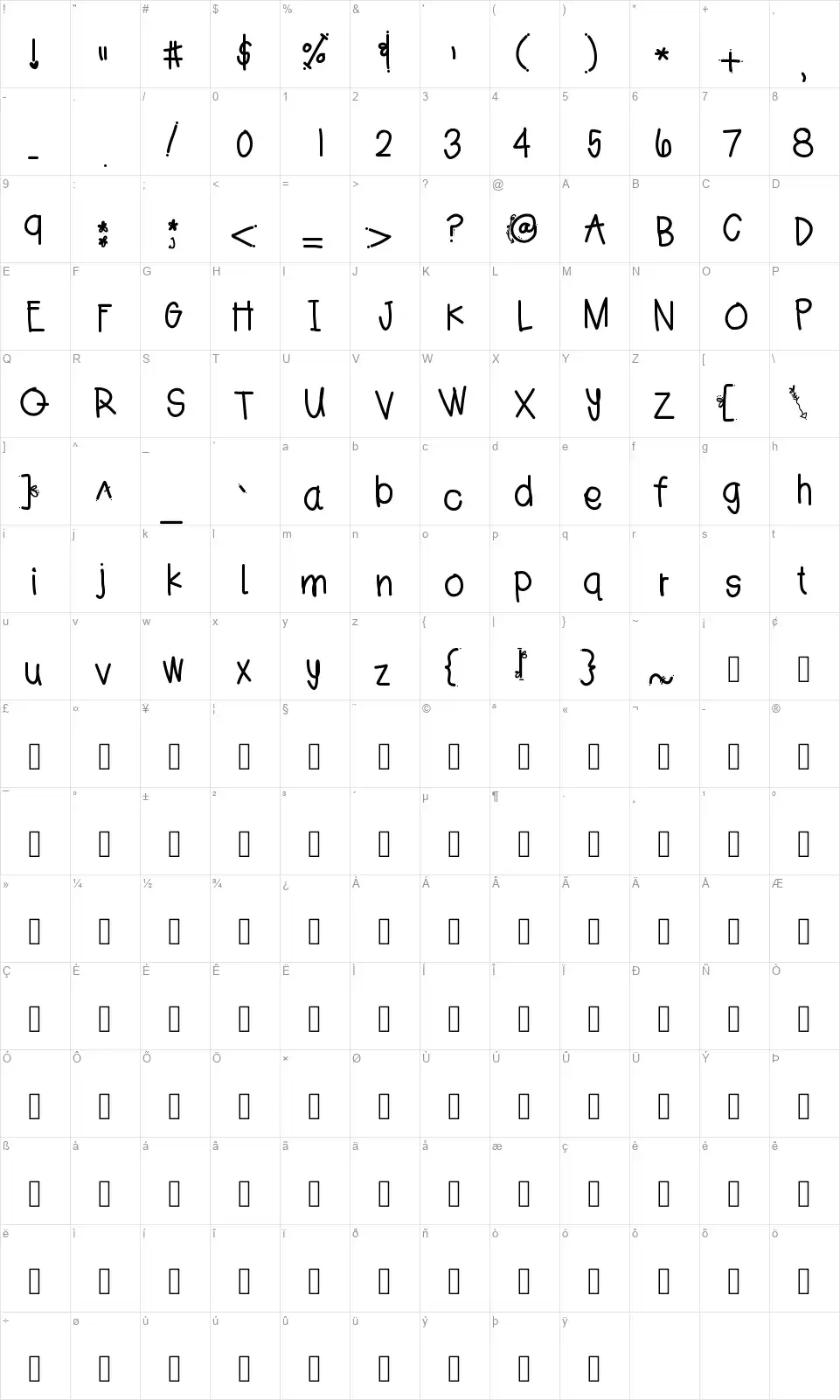 Jess Handfont character map