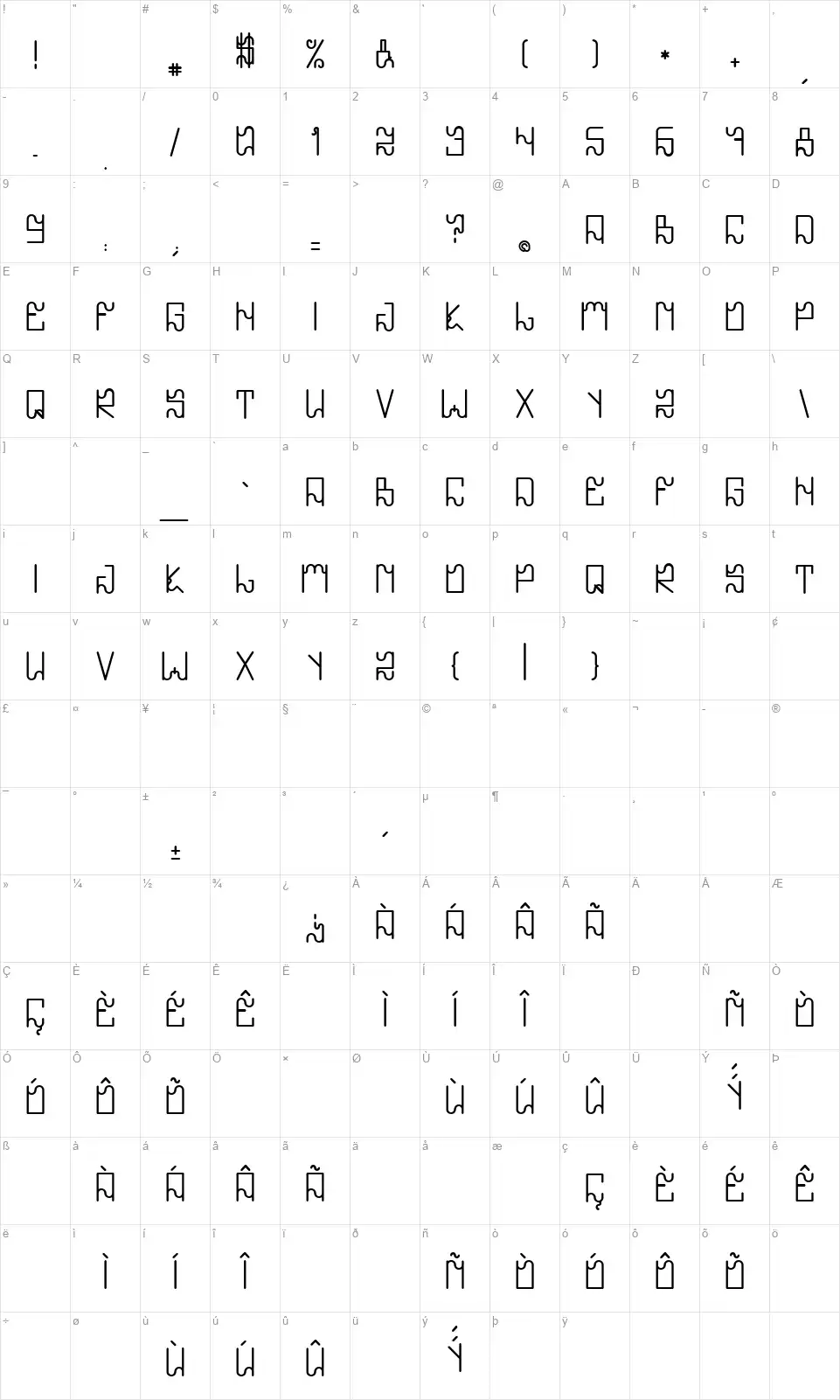 Jesus Choroufont character map