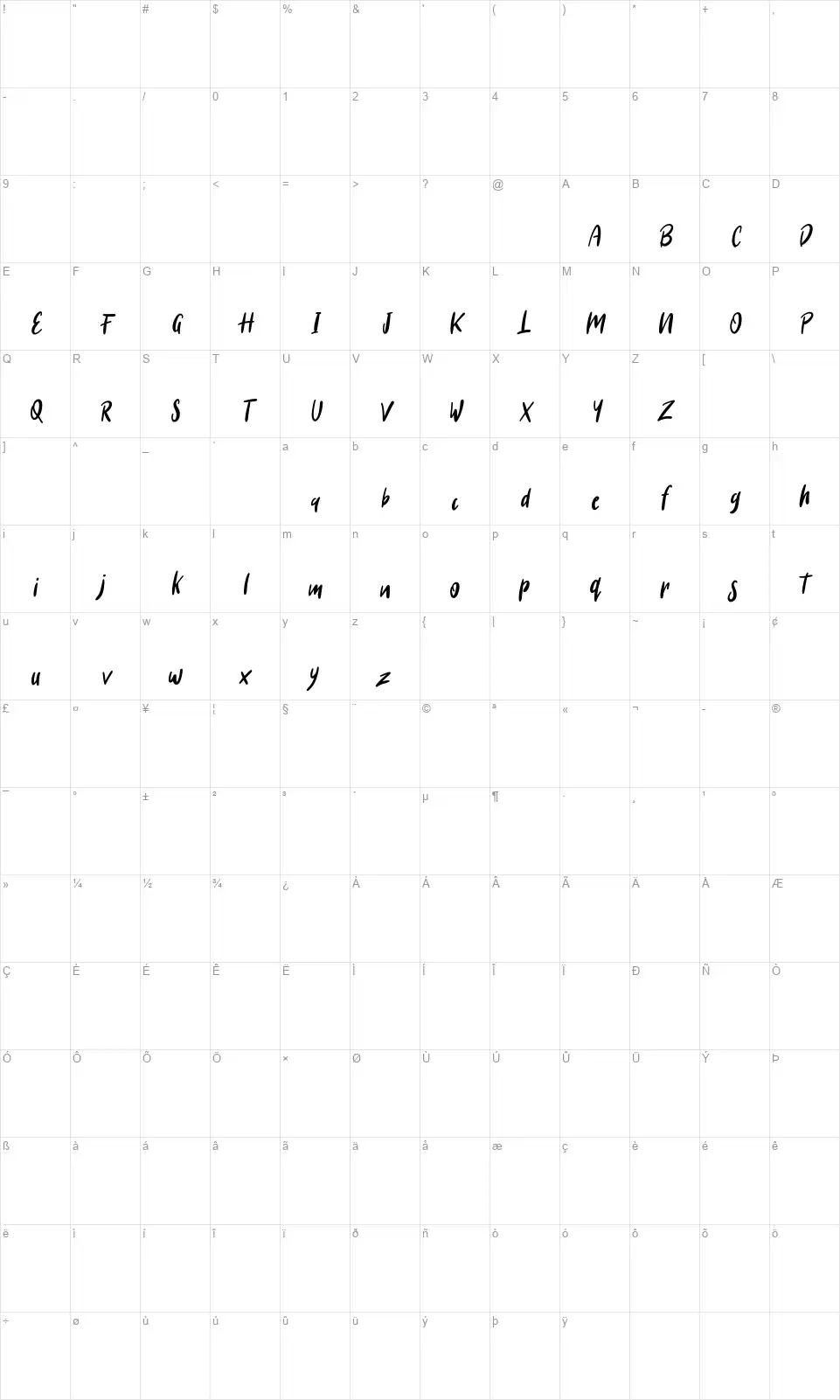 Jimmslofsfont character map