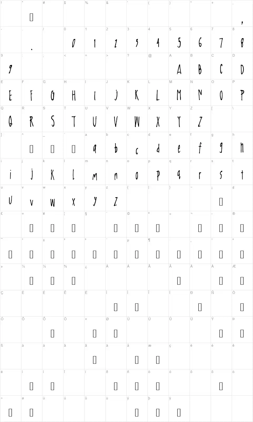 John Dalyfont character map