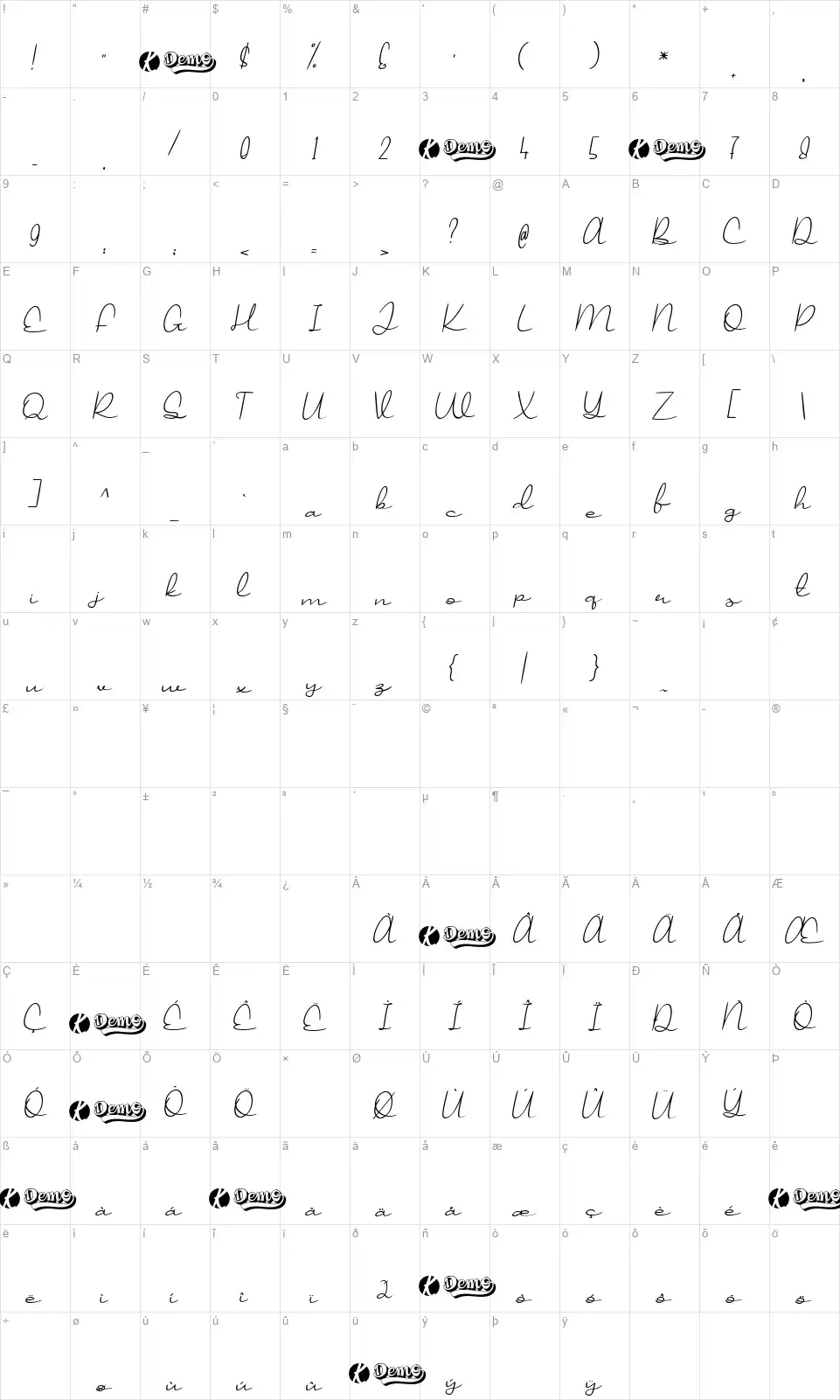 Jollycandyfont character map