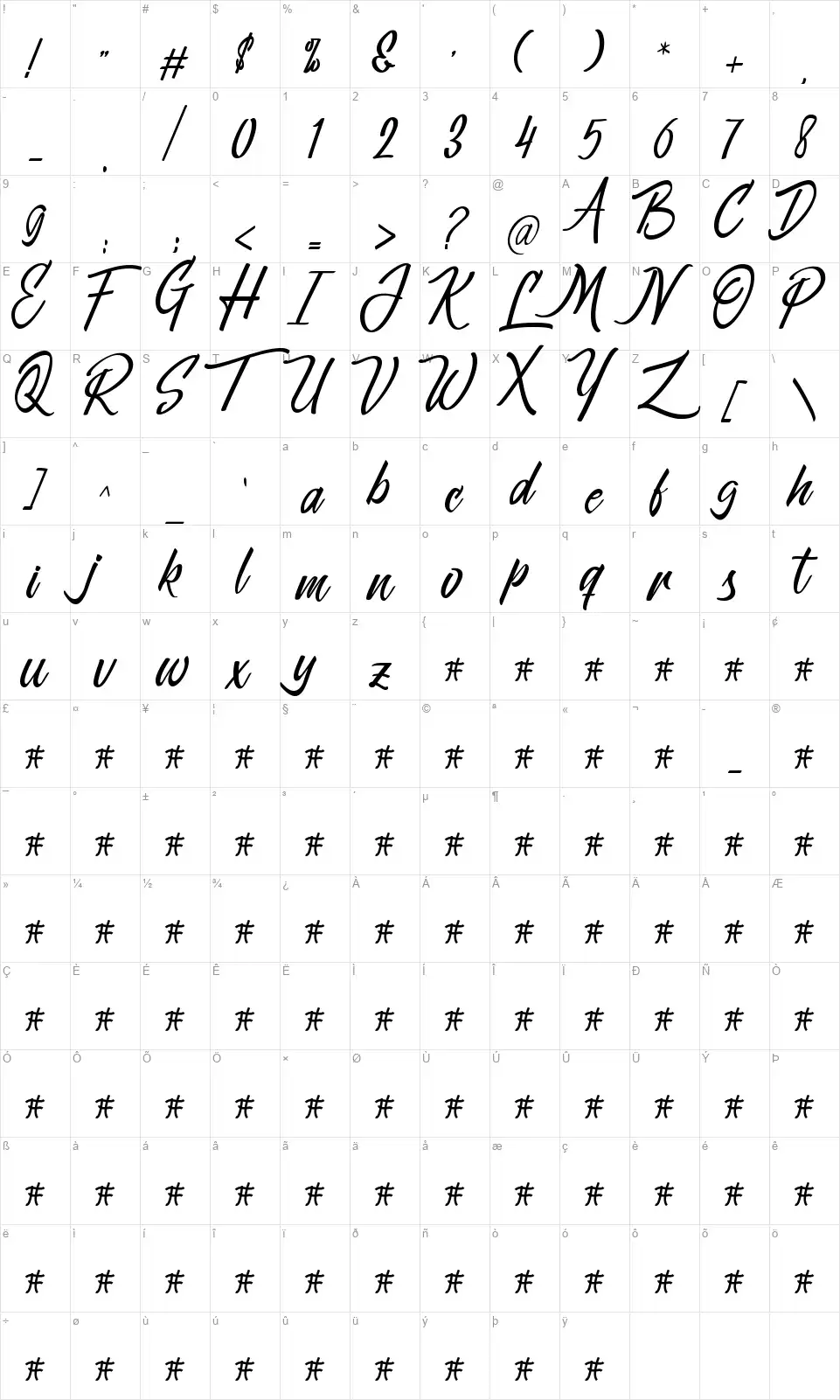 Jonjousfont character map