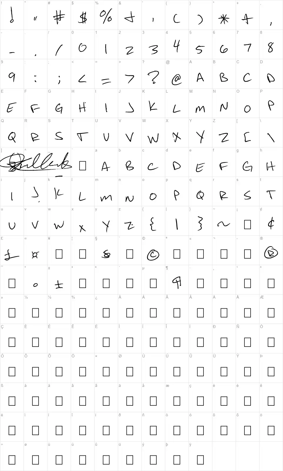 Jonny Mackfont character map
