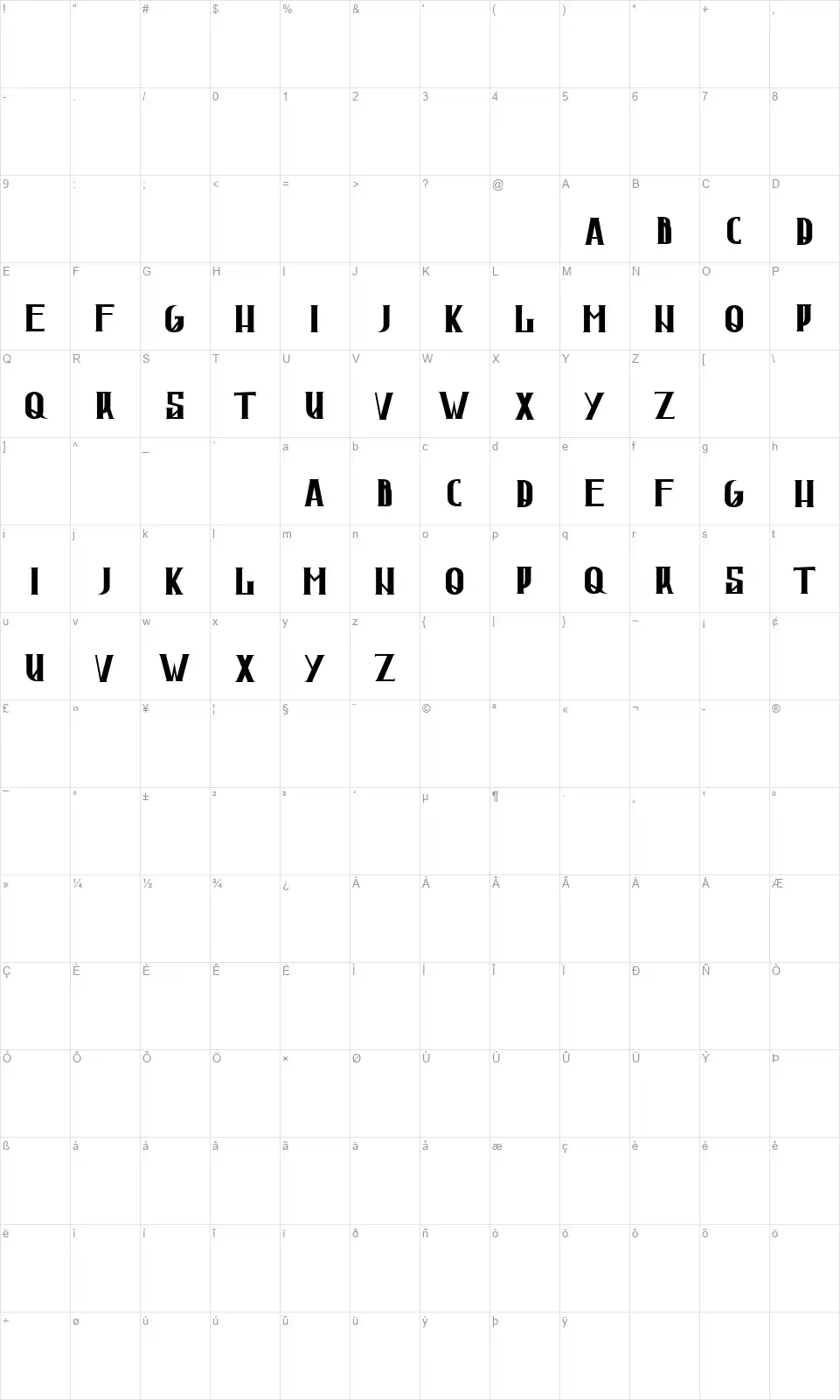 Jorntfont character map