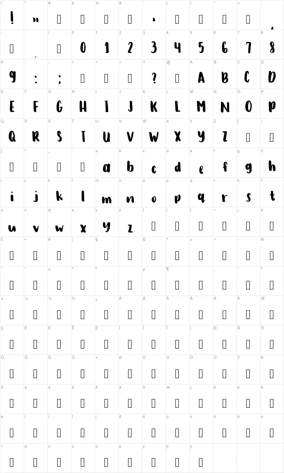 Joycefont character map