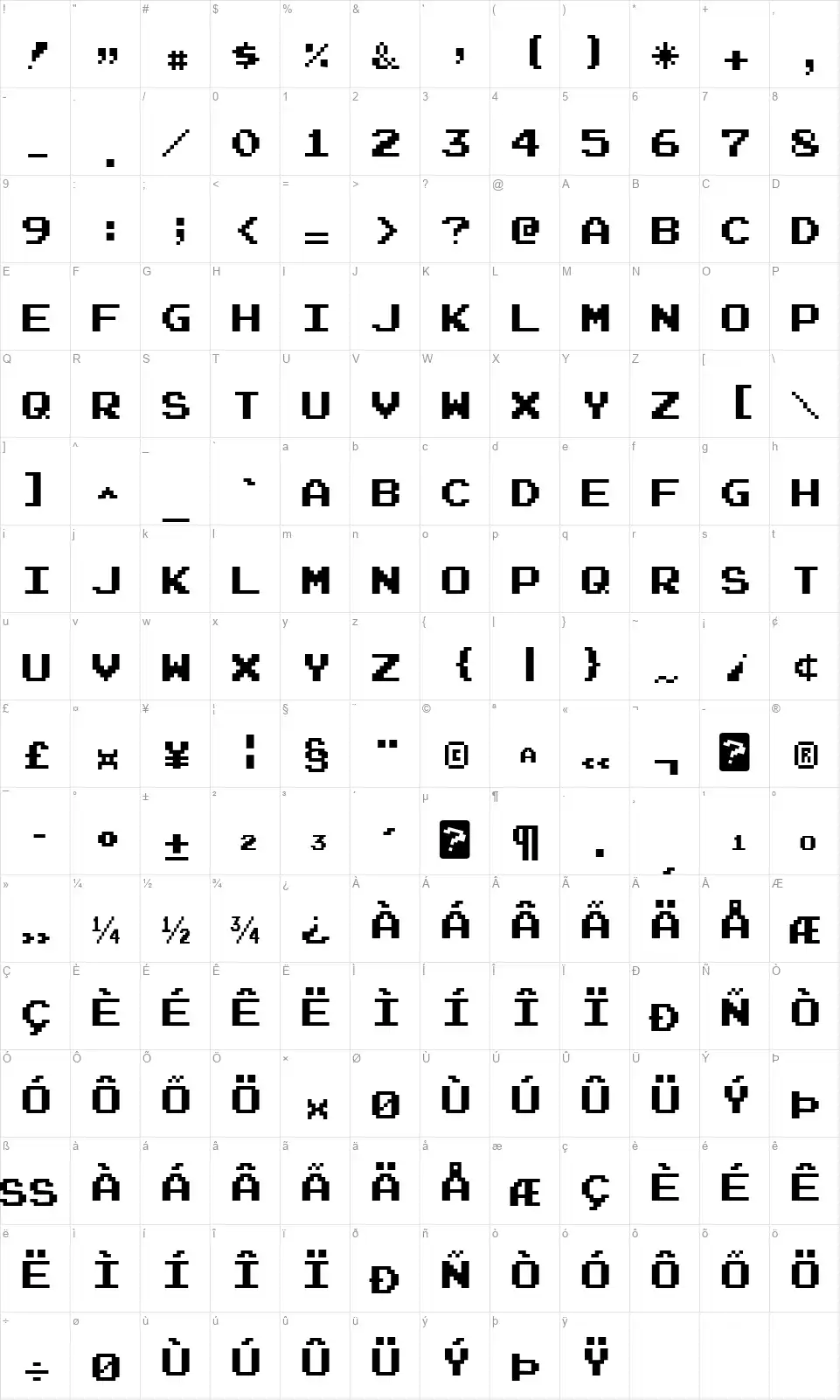 Joystixfont character map