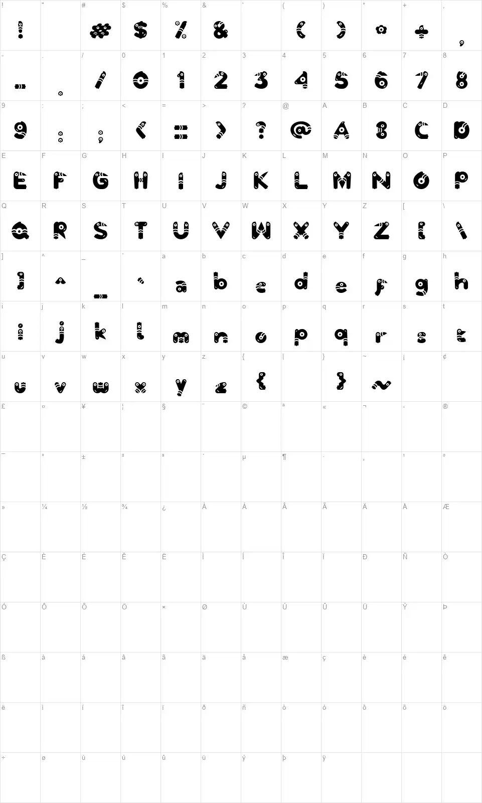 Julang Sulawesifont character map