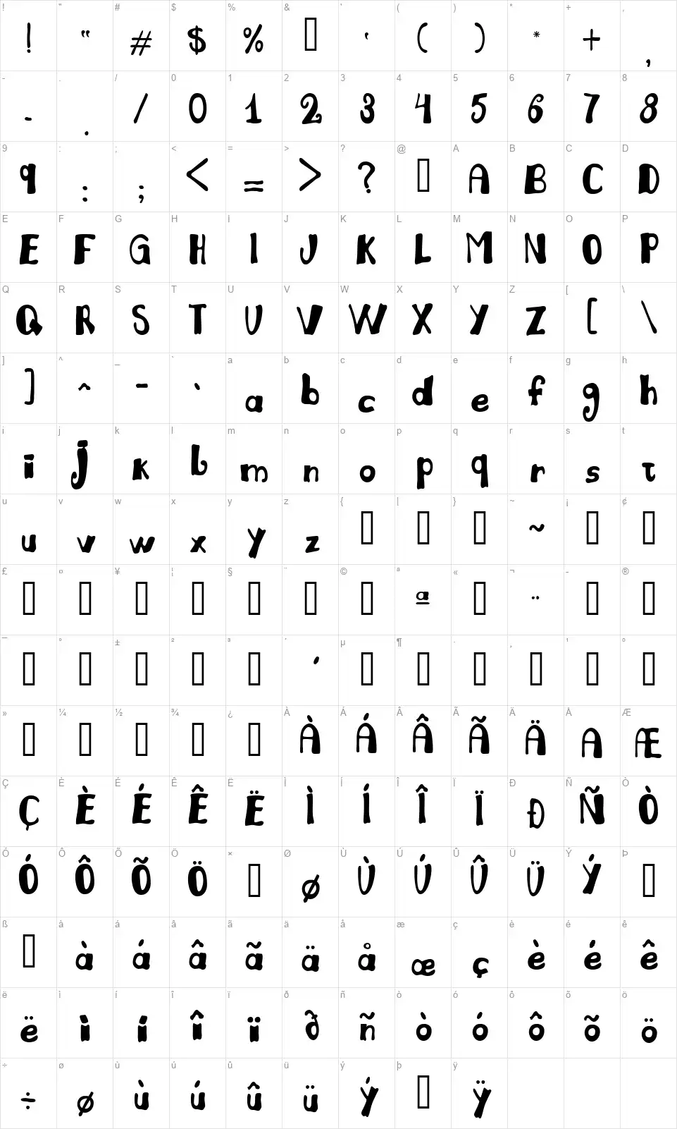 Julianafont character map