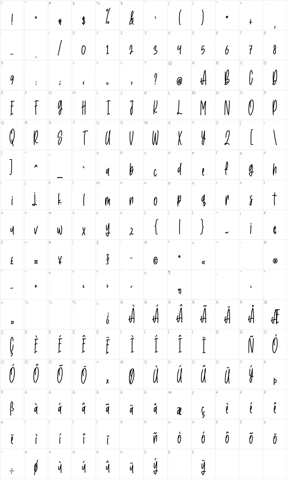 Just Ruthfont character map