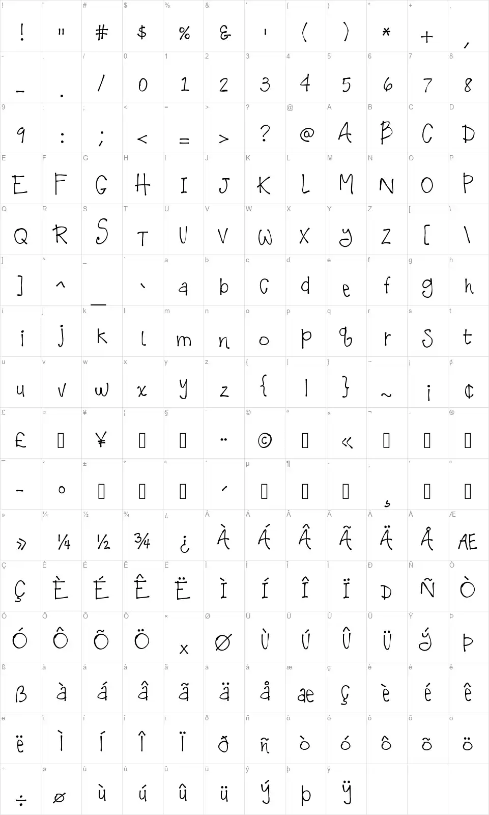 K26 Castle Rosefont character map
