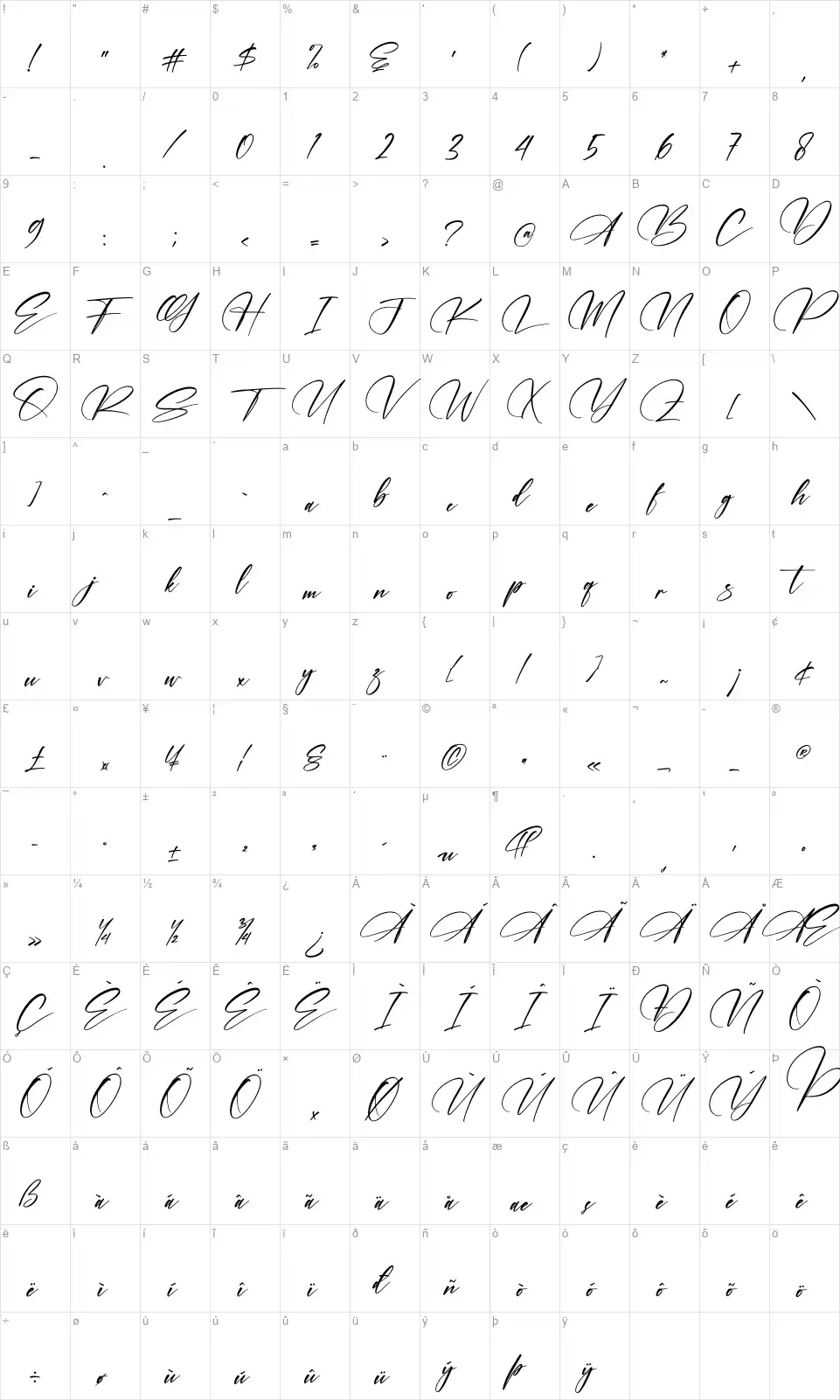 Kallindafont character map