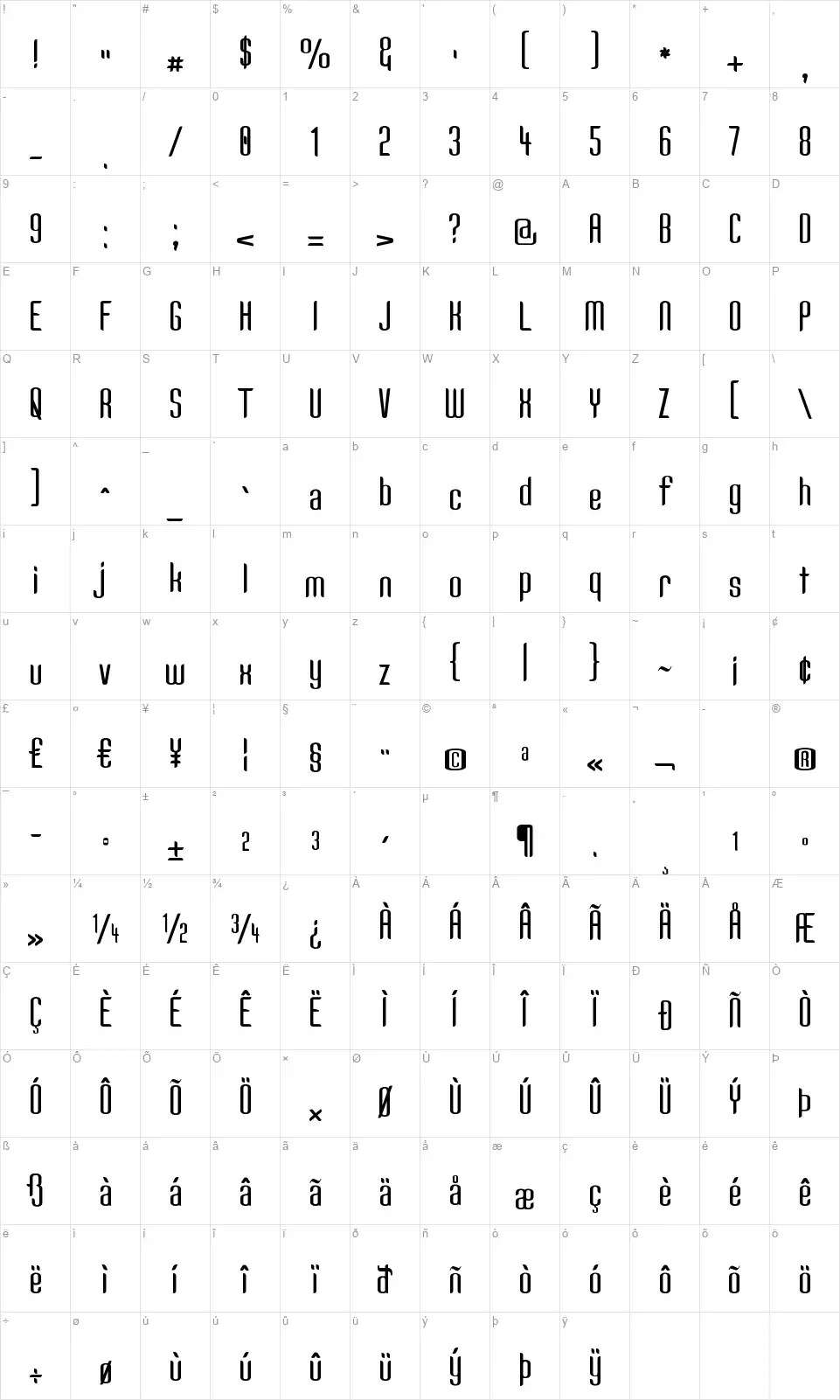Kandidefont character map
