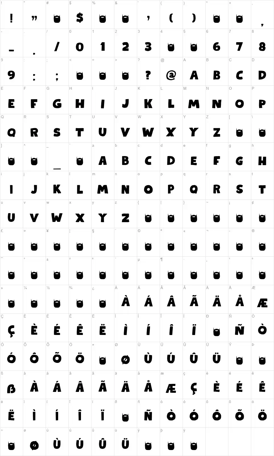 Kapsalon Printfont character map