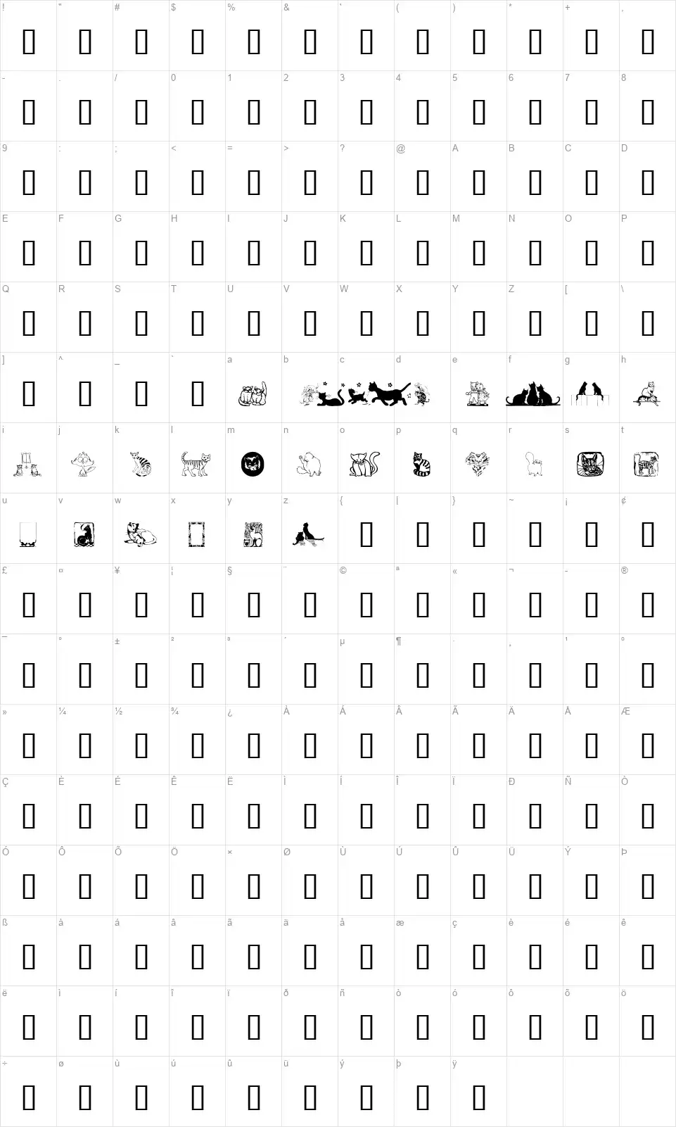 Karen's Kittiesfont character map