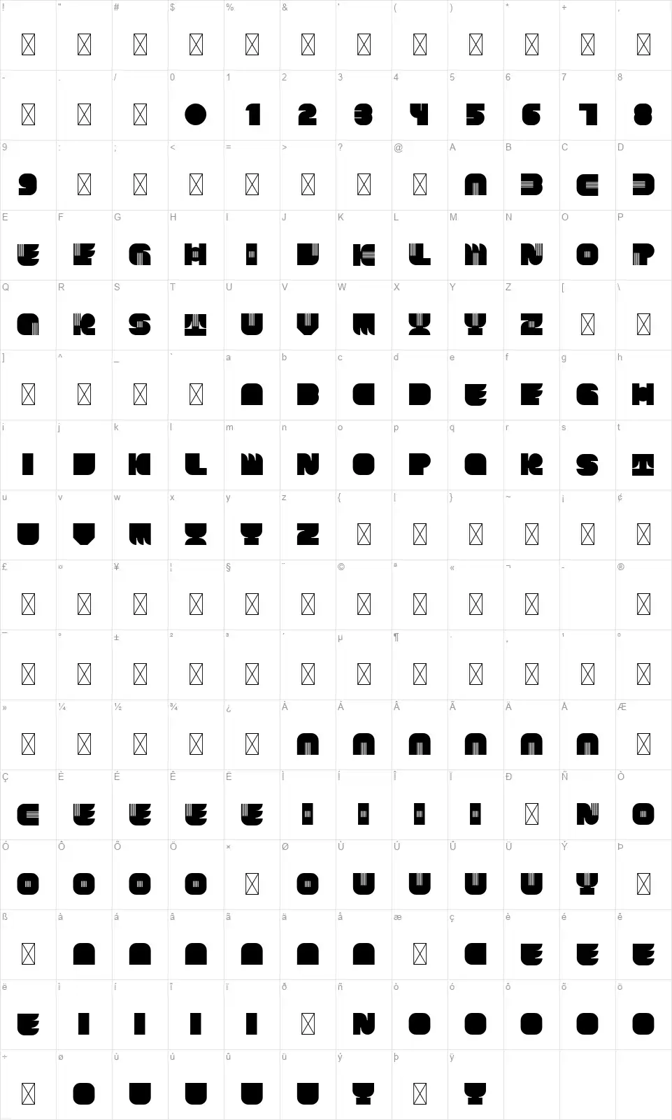 Karl Zonefont character map