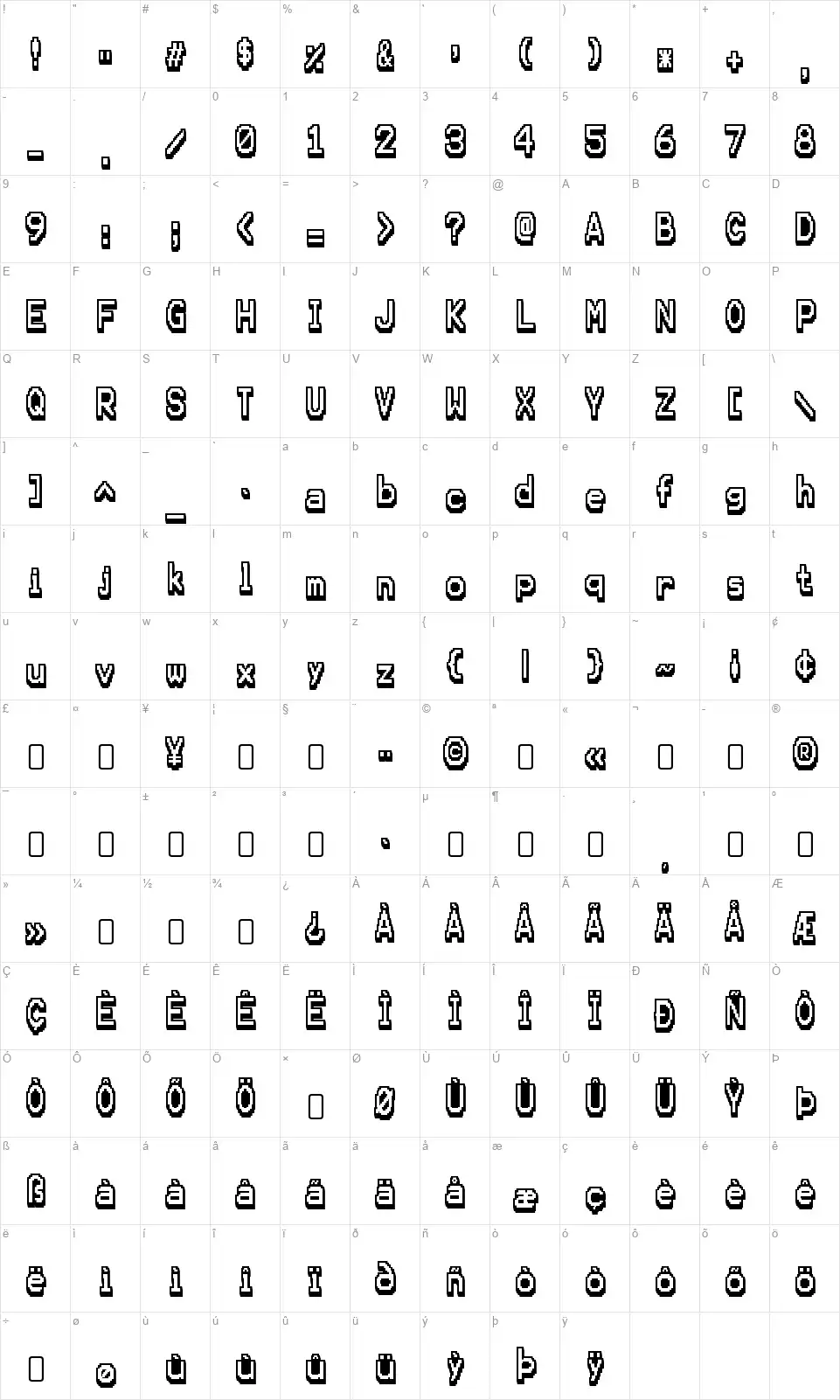 Karma Futurefont character map