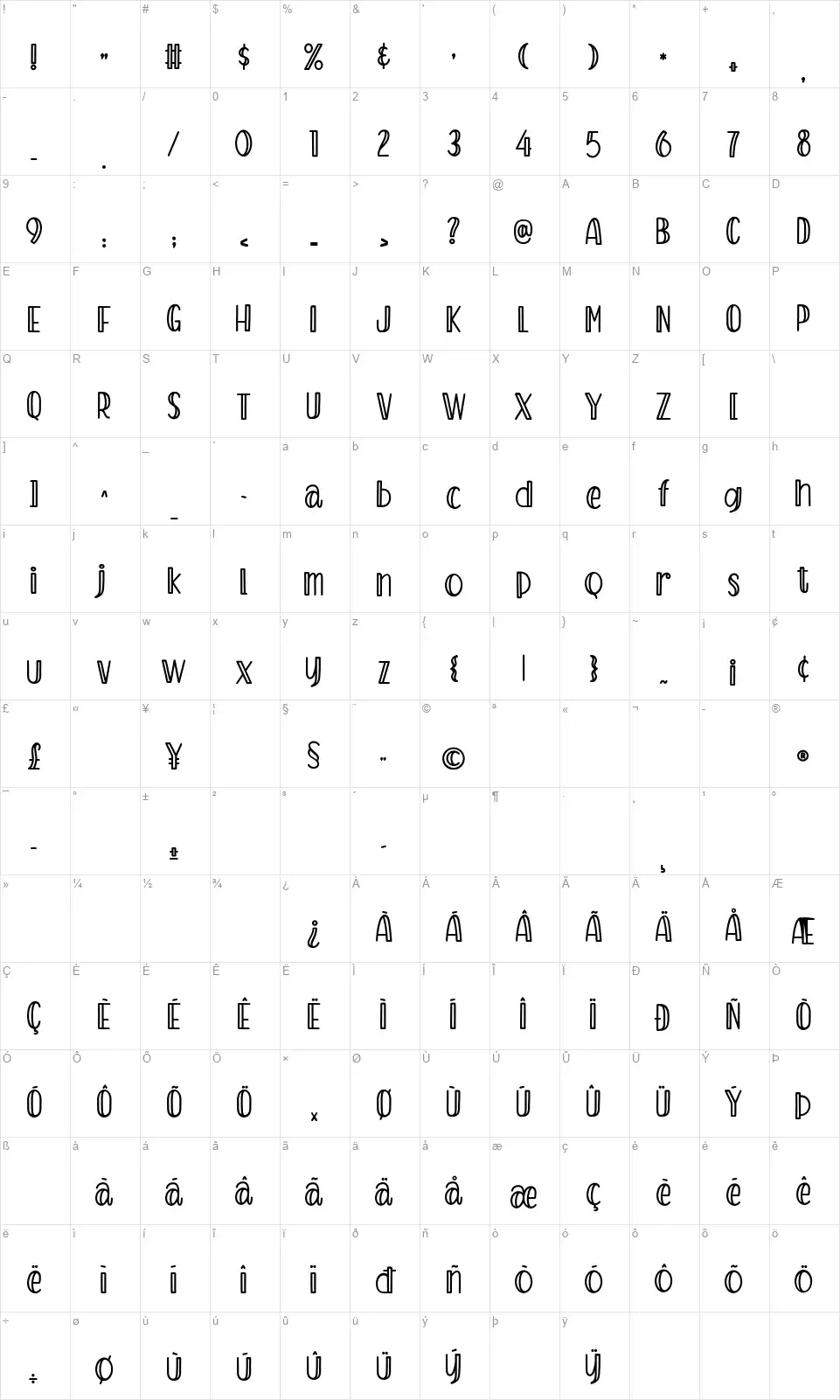Kartoonfont character map