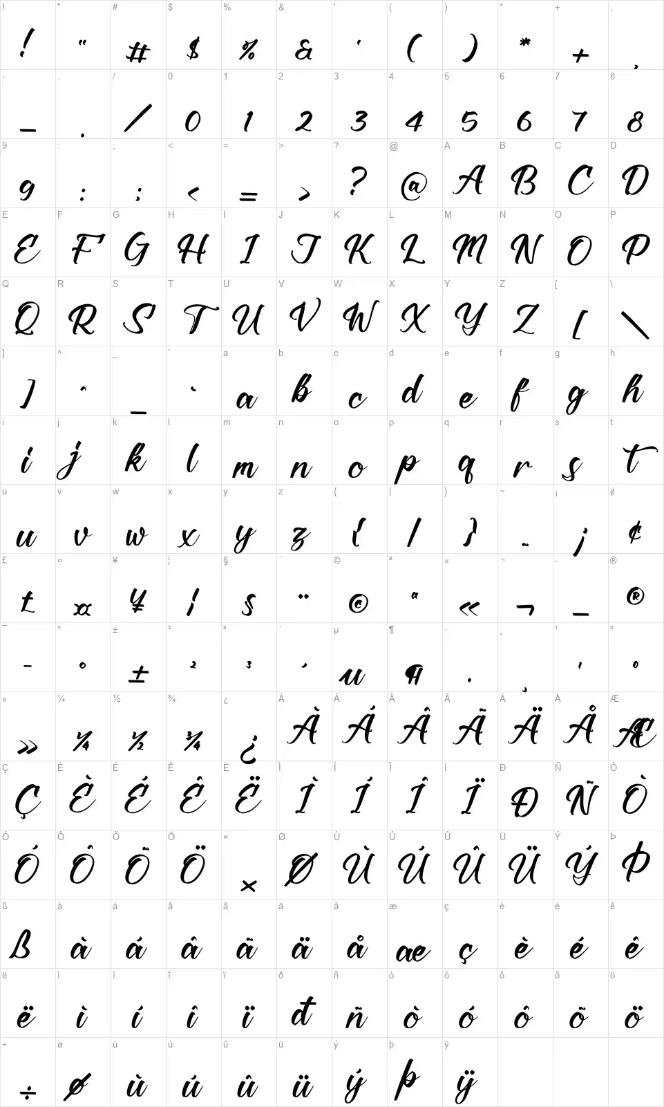 Kashmir Revengefont character map