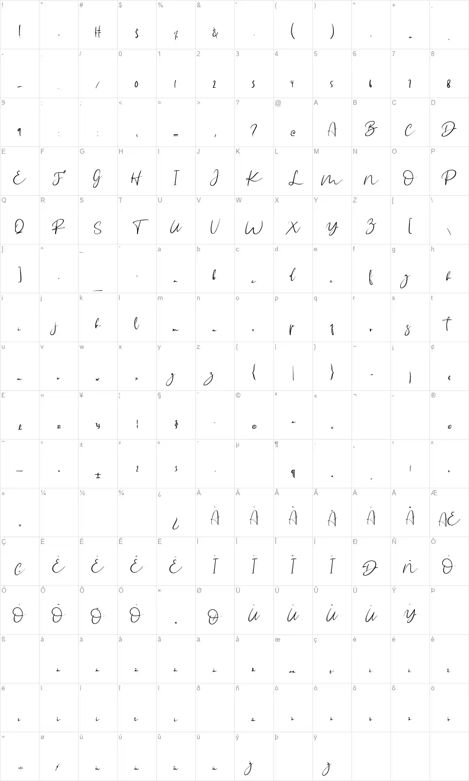 Katampi Pisanfont character map