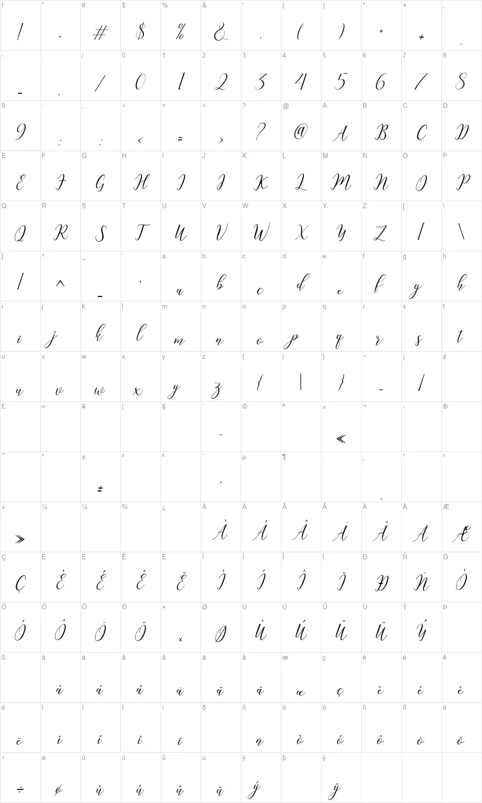 Katlynefont character map