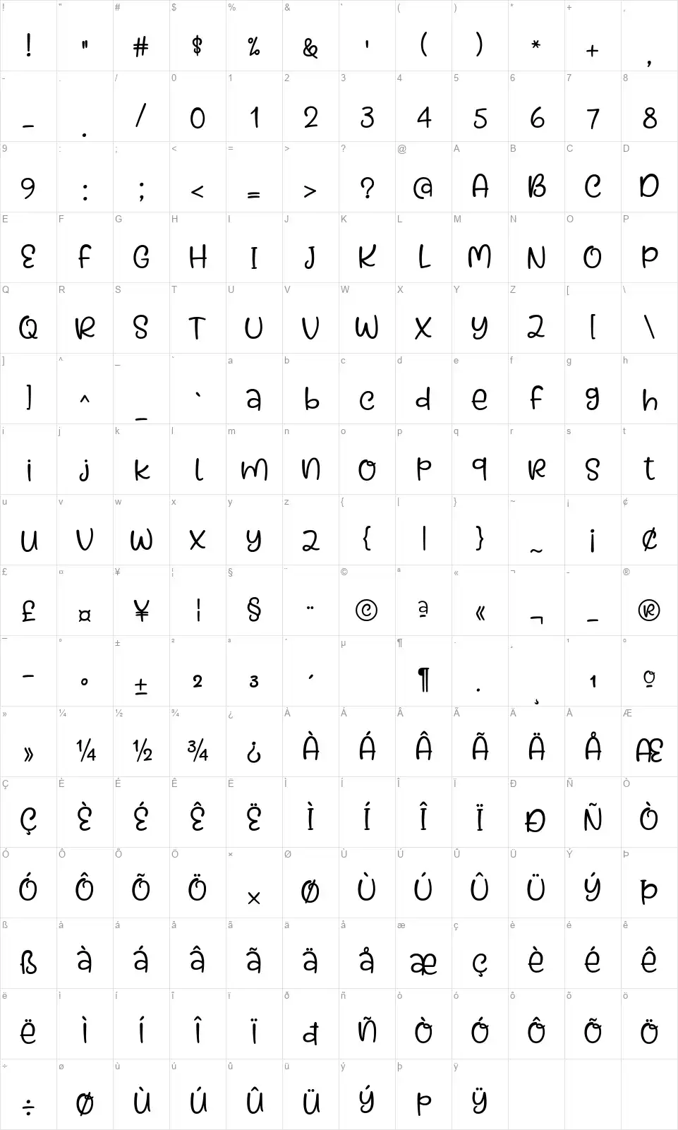 Kaylonickfont character map