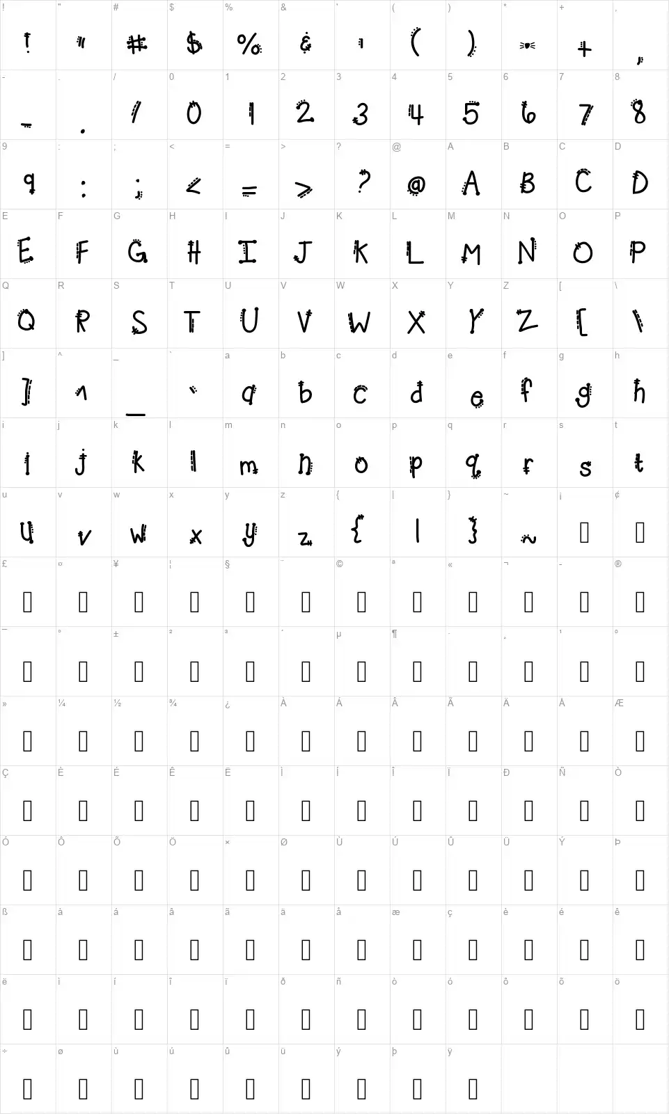 KB Cheetahritafont character map