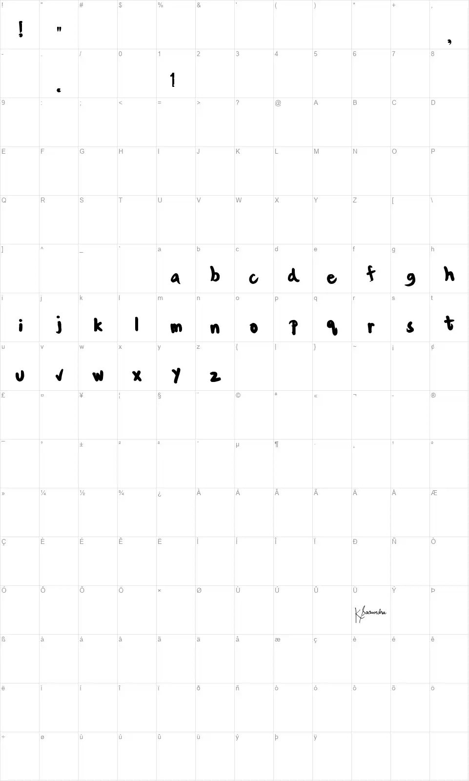 Ken Saavedrafont character map