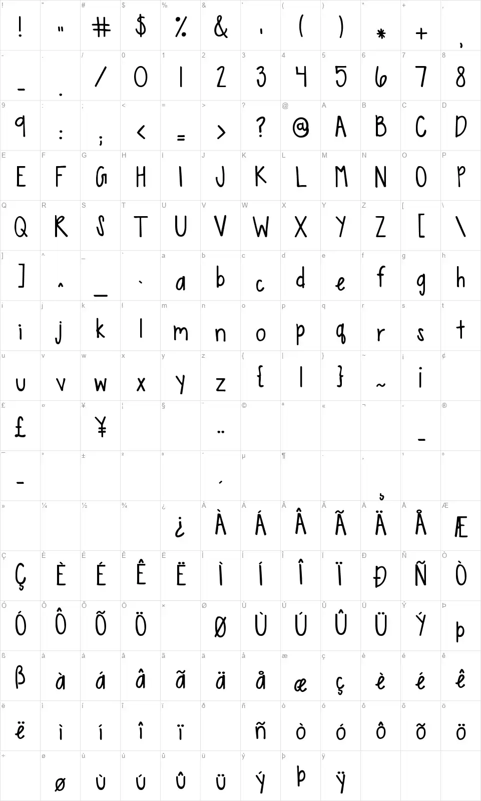 KG Sweet N Sassyfont character map