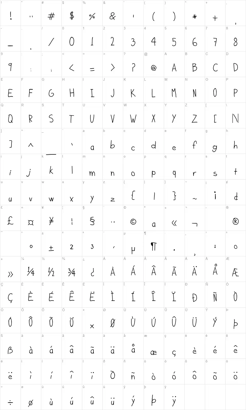 Kiddo-soupfont character map