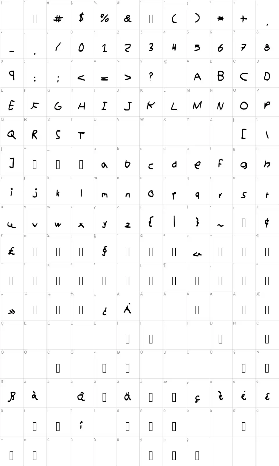 Kidswrittingfont character map
