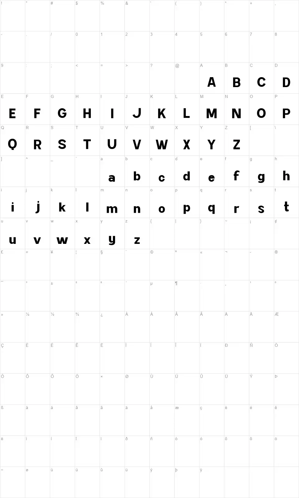 Kimballfont character map