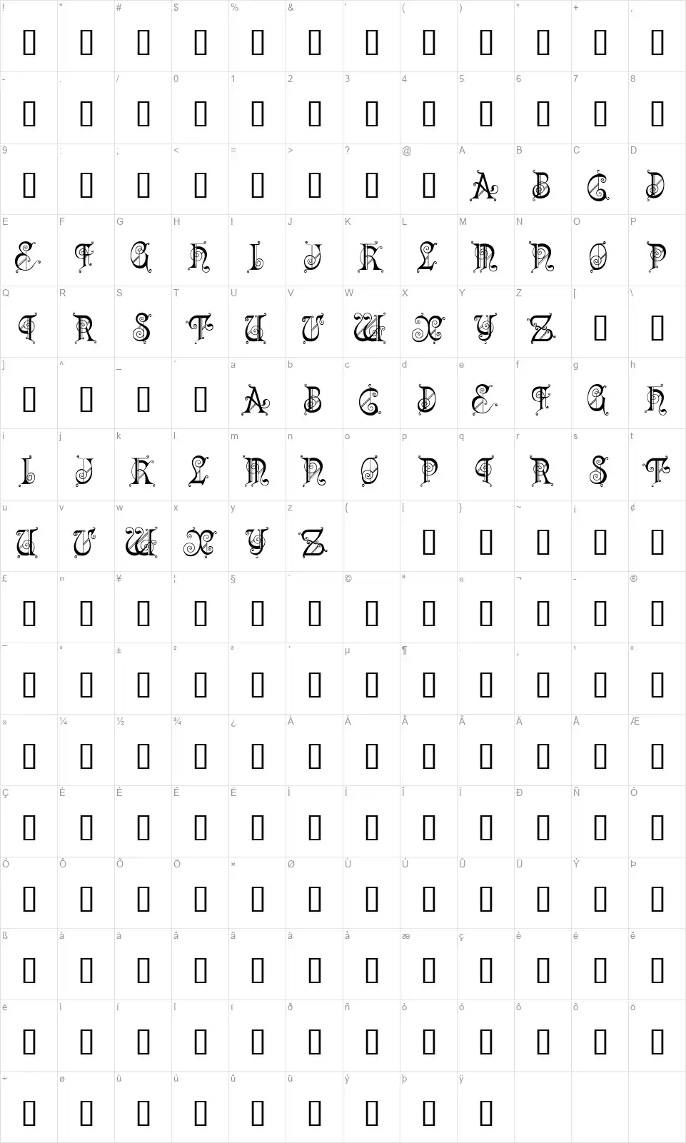 Kingdom Comefont character map