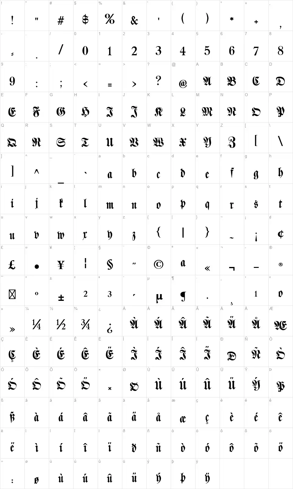 Klaber Frakturfont character map