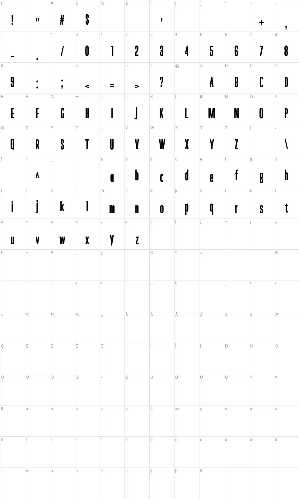 Kopile Mappa dei caratteri Kopilefont character map